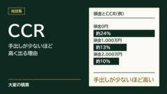 CCRのモデルケース：頭金0円で約24%、1,000万円で約13%、2,000万円で約10%