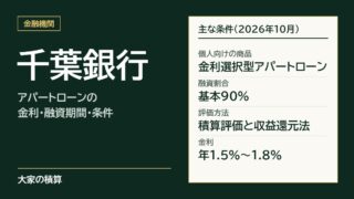 千葉銀行のアパートローンの主な条件：個人向けは金利選択型アパートローン、融資割合は基本90%、評価方法は積算評価と収益還元法、金利年1.5%〜1.8%