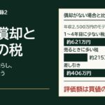 年収2,500万円のモデルで、償却がない場合と比べると、1〜4年目の税は約621万円少なく、売るときの税は約215万円多く、差し引き約406万円少ない。評価額は買値の約63%。