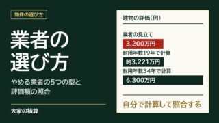 業者の選び方のモデルケース：業者の見立ては建物3,200万円。自分の計算では耐用年数19年で約3,221万円、34年で6,300万円