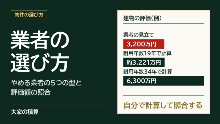 業者の選び方のモデルケース：業者の見立ては建物3,200万円。自分の計算では耐用年数19年で約3,221万円、34年で6,300万円