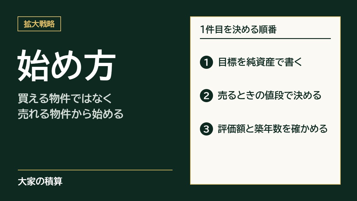 不動産投資の始め方：目標を純資産で書き、売るときの値段で1件目を決め、評価額と売るときの築年数を確かめる