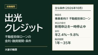 出光クレジットの事業者向け不動産担保ローンの主な条件：新規申込を一時停止中、金利年2.4%〜9.8%、融資期間1年〜35年