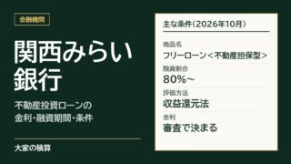 関西みらい銀行の不動産投資ローンの主な条件：フリーローン＜不動産担保型＞、融資割合80%〜、評価方法は収益還元法、金利は審査で決まる