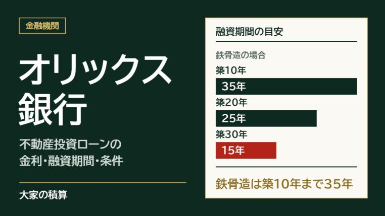オリックス銀行の不動産投資ローンの融資期間の目安：鉄骨造は築10年で35年、築20年で25年、築30年で15年