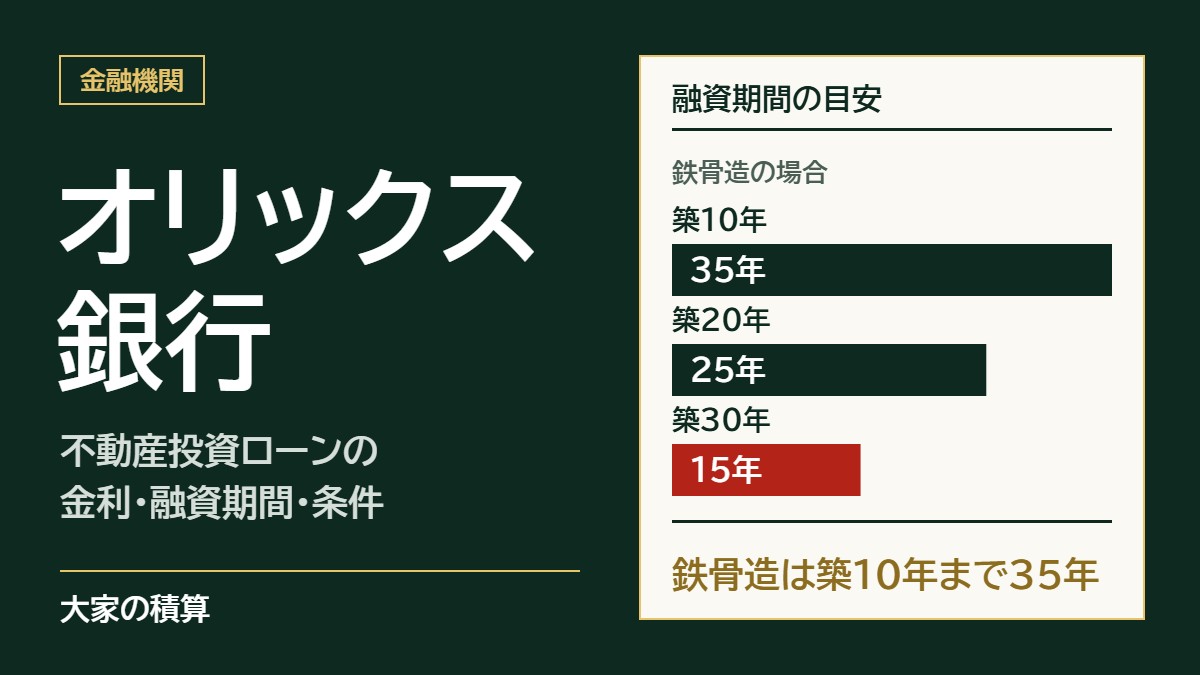 オリックス銀行の不動産投資ローンの融資期間の目安：鉄骨造は築10年で35年、築20年で25年、築30年で15年