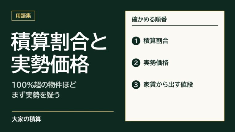 積算割合と実勢価格：積算割合、実勢価格、家賃から出す値段の順に確かめる