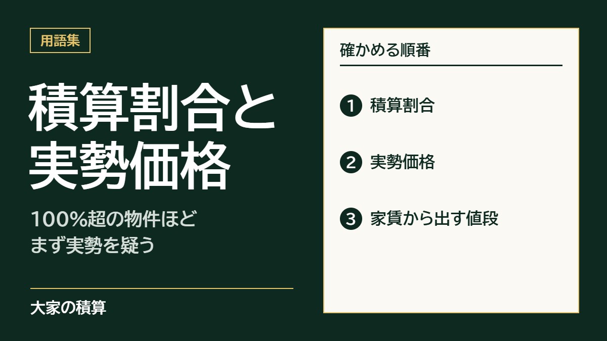 積算割合と実勢価格：積算割合、実勢価格、家賃から出す値段の順に確かめる