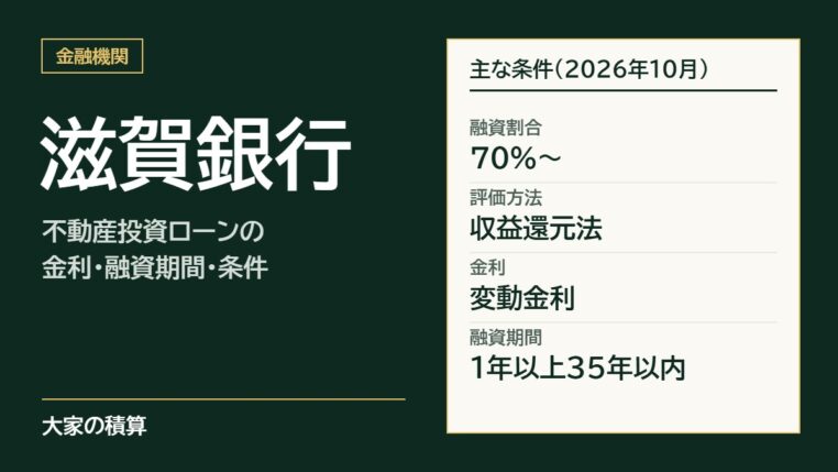 滋賀銀行の不動産投資ローンの主な条件：融資割合70%〜、評価方法は収益還元法、変動金利、融資期間1年以上35年以内