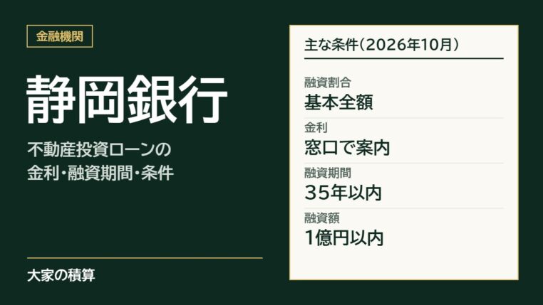 静岡銀行の不動産投資ローンの主な条件：融資割合は基本全額、金利は窓口で案内、融資期間35年以内、融資額1億円以内