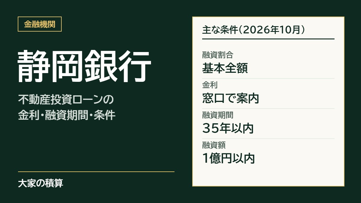 静岡銀行の不動産投資ローンの主な条件：融資割合は基本全額、金利は窓口で案内、融資期間35年以内、融資額1億円以内