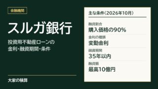 スルガ銀行の投資用不動産ローンの主な条件：融資割合は購入価格の90%、変動金利、融資期間35年以内、融資額は最高10億円