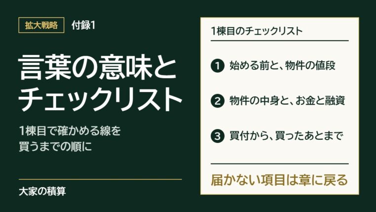 1棟目のチェックリストの流れ。始める前と物件の値段、物件の中身とお金と融資、買付から買ったあとまでの順に確かめ、届かない項目は章に戻る。